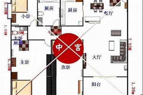 房子风水格局|如何确定房屋的九宫位？三六风水网